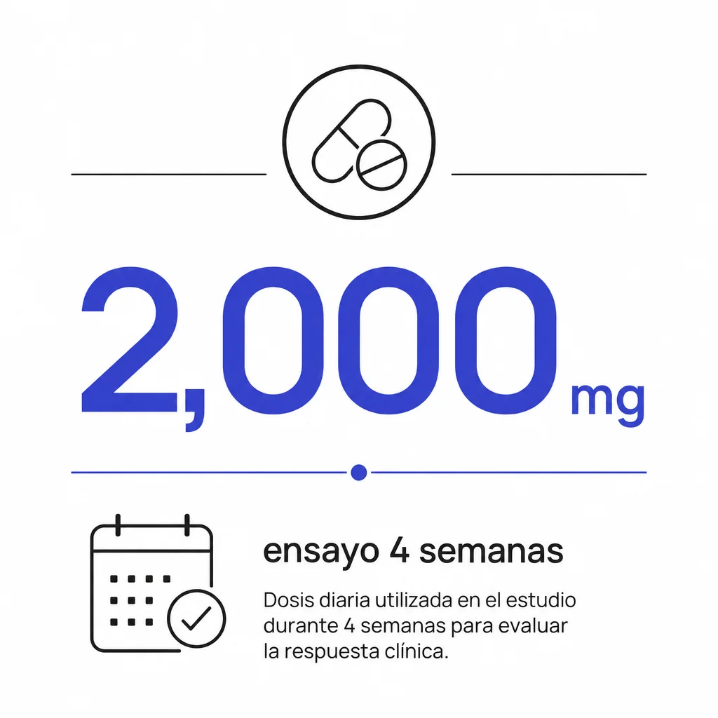 Mejoría ánimo
